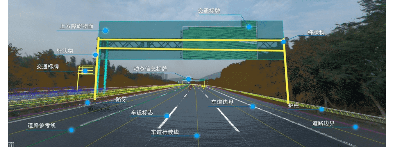 高品质、标准化——NG28自动驾驶地图顺利获得ASPICE CL2认证