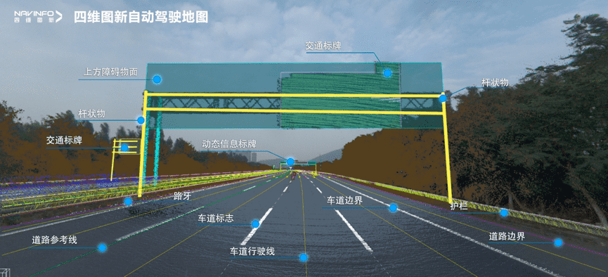 NG28携手嬴彻科技 高精度地图落地自动驾驶干线物流