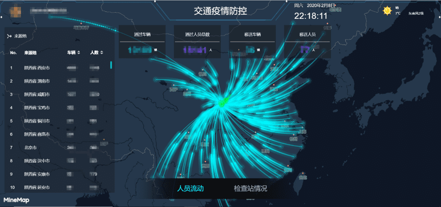 NG28旗下世纪高通助力西安上线“交通疫情防控作战图”